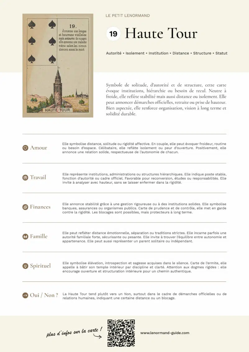 Synthèse visuelle Haute Tour (19) Petit Lenormand