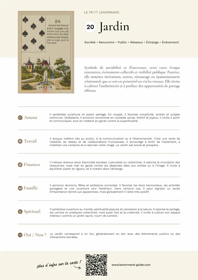 Synthèse visuelle Jardin (20) Petit Lenormand