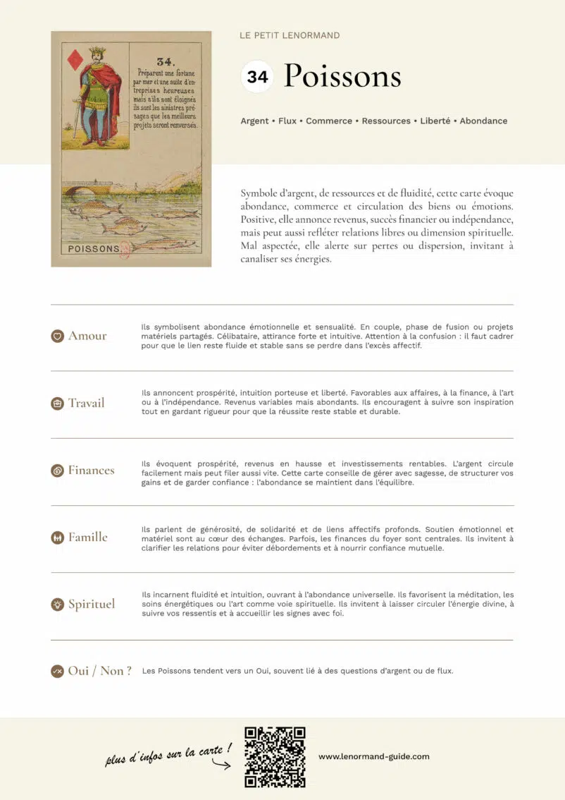 Synthèse visuelle Poissons (34) Petit Lenormand