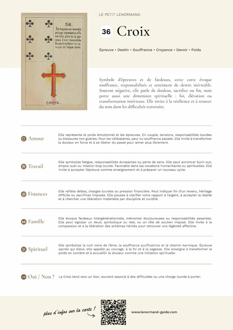 Synthèse visuelle Croix (36) Petit Lenormand