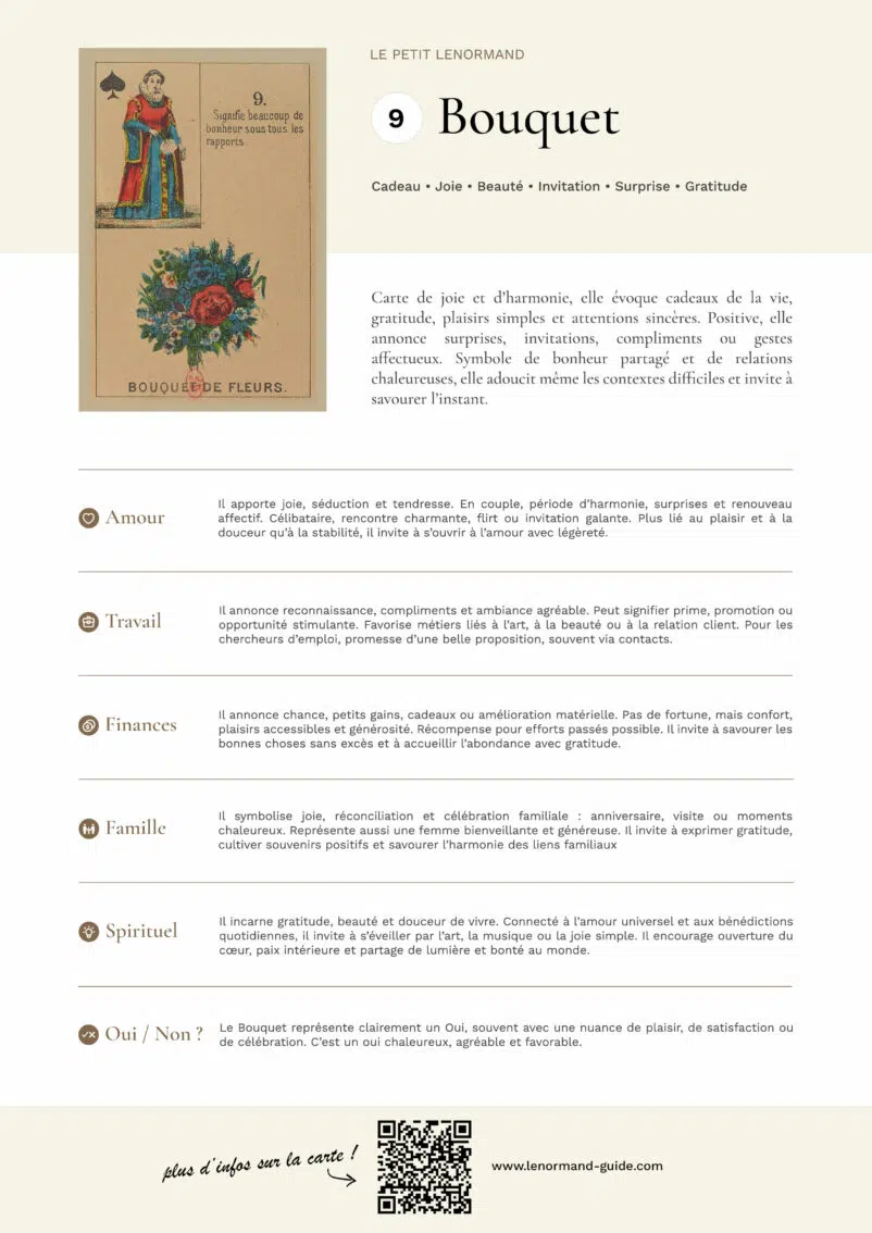 Synthèse visuelle Bouquet (9) Petit Lenormand